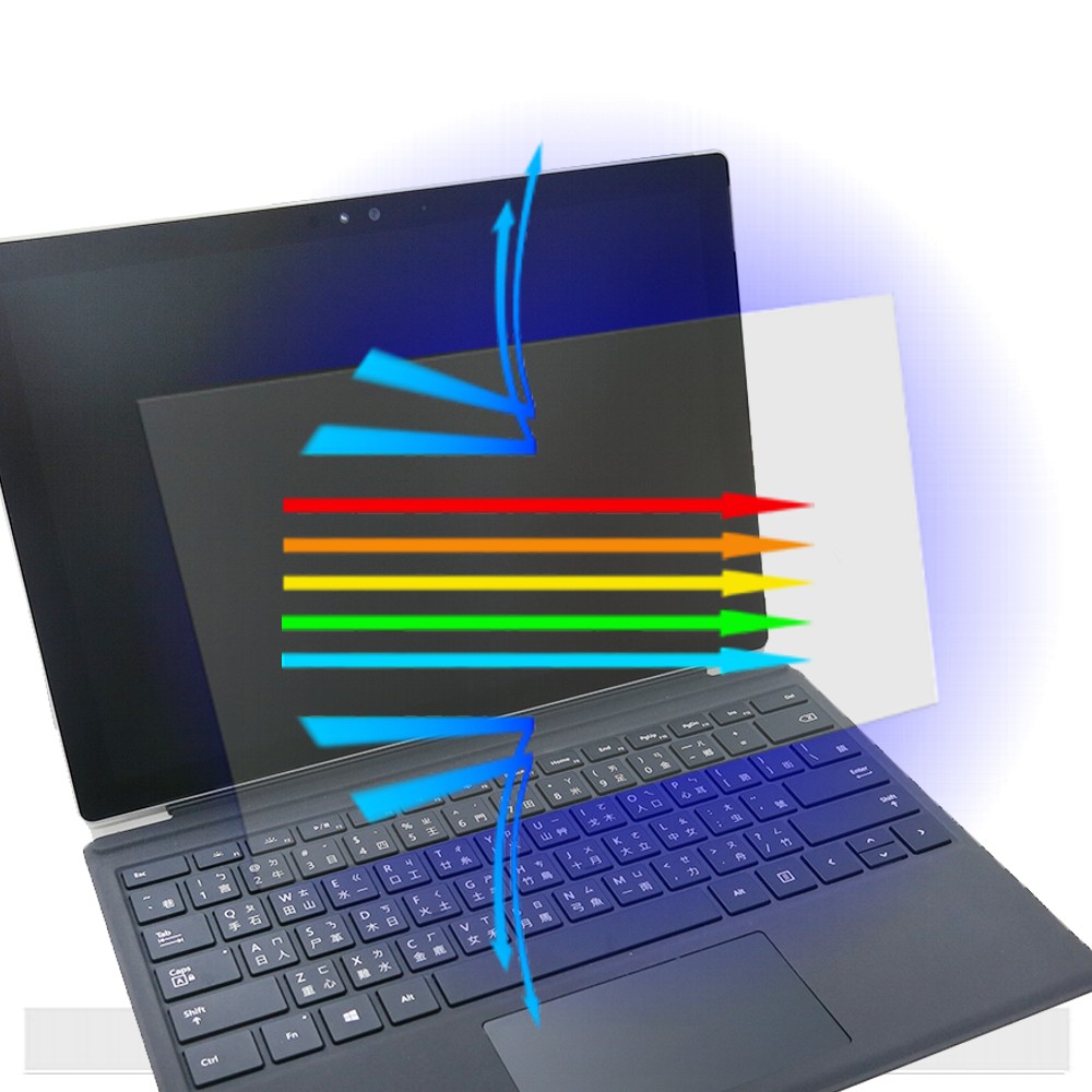 【Ezstick】Microsoft Surface Pro 7 平板專用 防藍光螢幕貼 抗藍光 (可選鏡面或霧面)