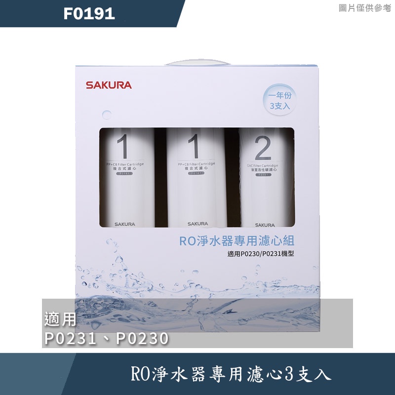 櫻花【F0191】RO淨水器專用濾心3支入(一年份)適用P0230/P0231(無安裝)